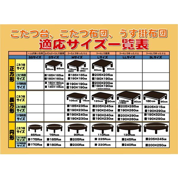こたつ布団セット 掛け敷き 4尺 大判 長方形 205×245cm 厚掛け 側地綿100% 撥水加工 高品質 日本製_8