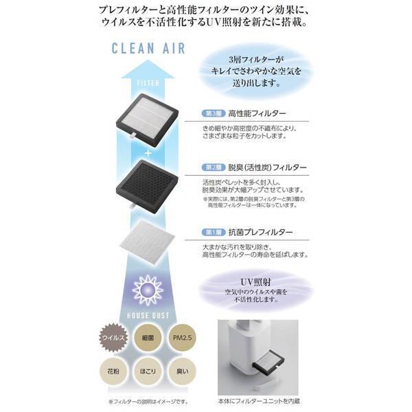 Chrester（クレスター） サーキュレーター 扇風機 空気清浄機 花粉対策 