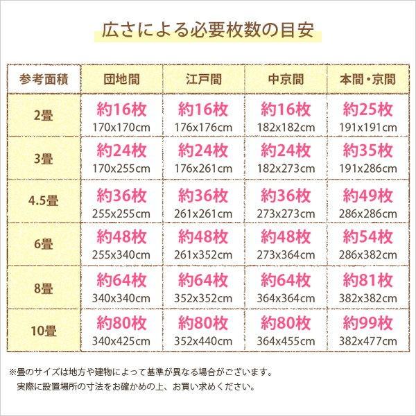 ジョイントマット コルクマット 大判 厚手 45×45cm サイドパーツ付き 64枚セット 約8畳用 おしゃれ 防音 保温 赤ちゃん 子供 ペット_10