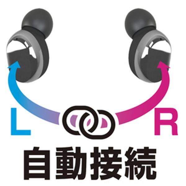 完全ワイヤレスイヤホン Bluetooth イヤホンマイク ヘッドホン 充電