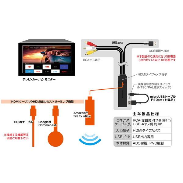 HDMI-RCA変換ケーブル USB1ポート RCAビデオ入力 カーナビ 映像コンバーター｜kanaemina｜05