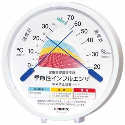 温湿度計 インフルエンザ予防対策グッズ 温度計 湿度計 アナログ 感染防止目安計 日本製｜kanaemina