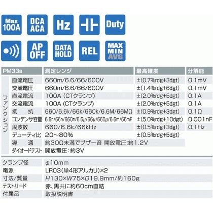 デジタルマルチメータ ハイブリッドマルチメータ 三和電気計器 PM-33A｜kanaemina｜02