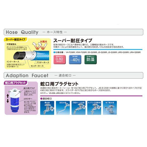 散水用ホースリールセット 20m巻 スーパー耐圧ホース 接続部品 多機能
