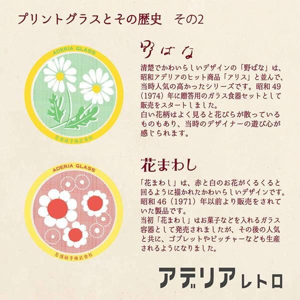 ADERIA ガラス容器 保存容器 蓋付き アデリアレトロ 昭和アデリア