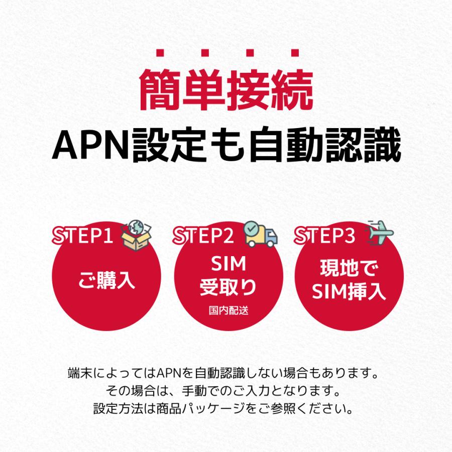 【タイSIMカード】7日間 AIS正規品 データ無制限 タイ電話番号付き(30分通話可能) 有効期限 / 2024年9月30日 タイesim タイsim (7日間)｜kanagawa-store｜04