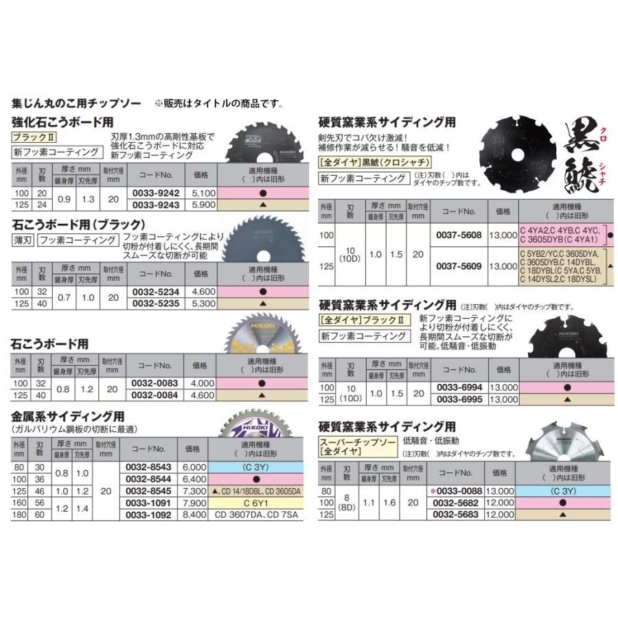 超格安価格 ネコポス可 (HiKOKI) 石こうボード用チップソー 外径100mm 0032-0083 ハイコーキ 工機ホールディングス 刃数32P  集じん丸のこ用チップソー 日立 電動工具