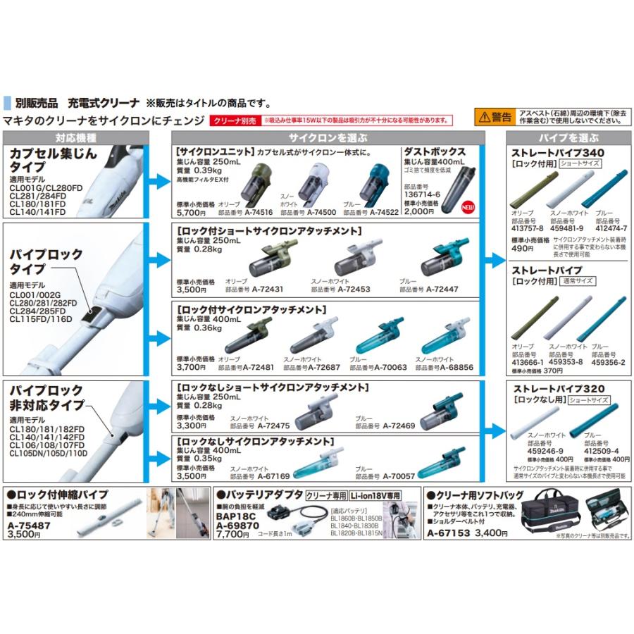 専用出品 マキタ（makita） 136714-6 ダストボックス 集じん容量400mL makita