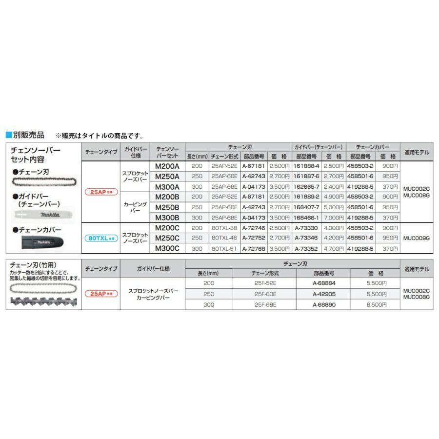 しば  マキタ（makita） ガイドバー (チェーンバー) 162665-7 チェーン形式
