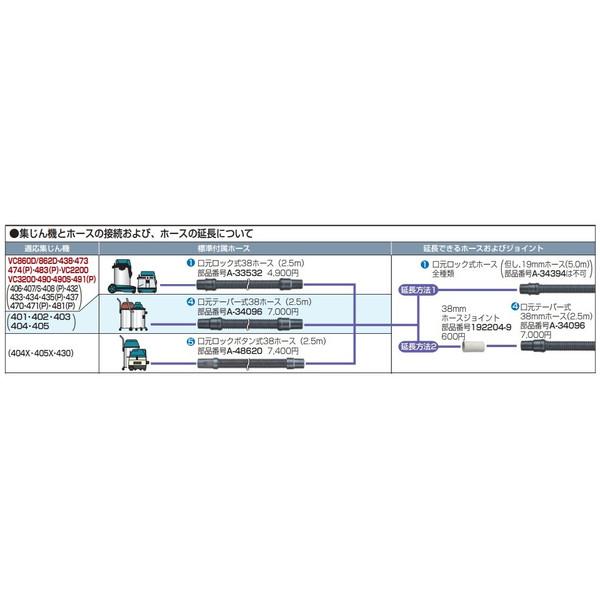 マキタ（makita） 集じん機用ホース 38mmホースジョイント 192204-9