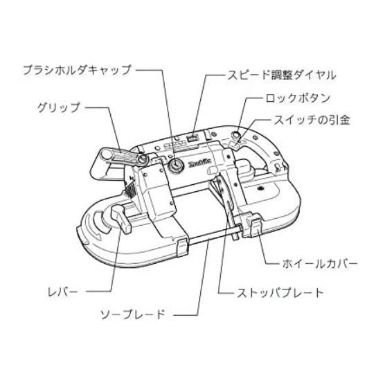 (マキタ) ポータブルバンドソー 2107F 軽量6.3kg 定置式にも変更可能 筒型ハウジングで繋いだ高剛性ボディ 256x508x185mm makita 大型商品｜kanajin｜02