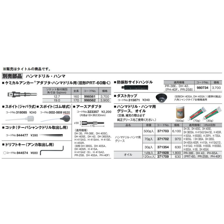HiKOKI（ハイコーキ） 防振形サイドハンドル 980734 ハンマドリル・ハンマ用別販売品 980-734 日立 : カナジン ヤフー店 ...
