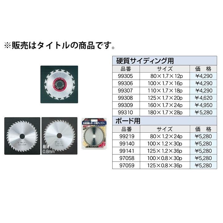 在庫一掃売り切りセール 在庫 ネコポス可 アイウッド 硬質サイディング用 チップソー 商品コード 硬質窯業系サンディングカットソー サイズ125 1 7 p Iwood Discoversvg Com