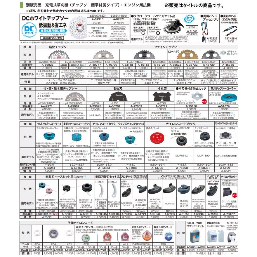 マキタ（makita） 草刈機用 草刈刃φ160mm 金属8枚刃 A-20797 適用