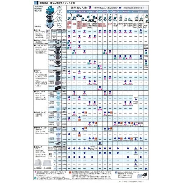 マキタ（makita） 集じん機用 ポリ袋(45L/10枚入) A-32340 650x800mm