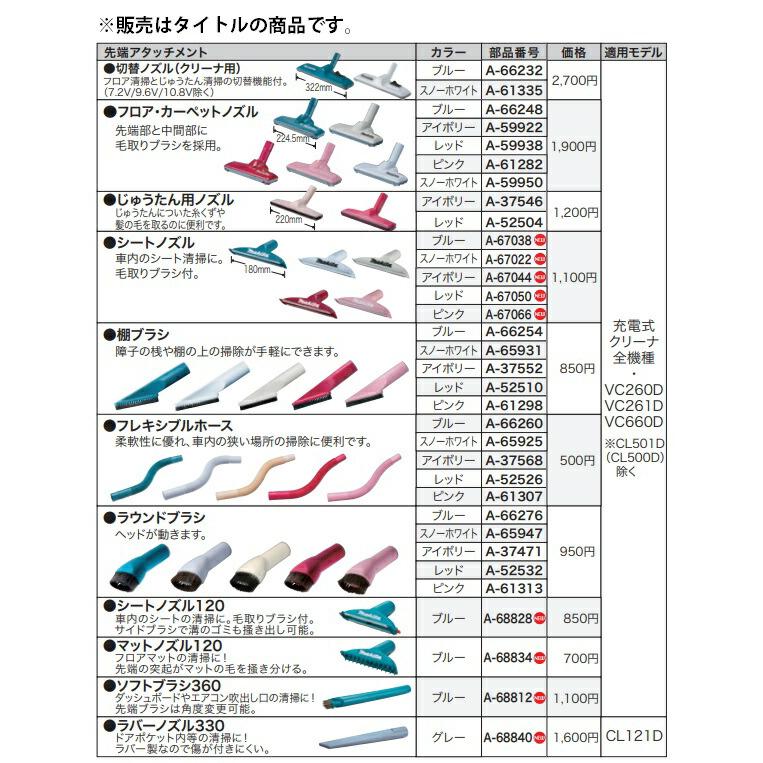 専用✩.*˚ マキタ (マキタ) フロア・カーペットノズル じゅうたんノズルDX