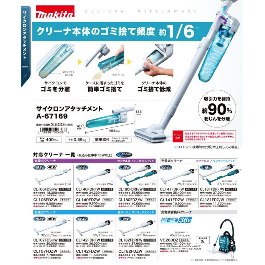 マキタ（makita） サイクロンアタッチメント A-67169 クリーナ本体の