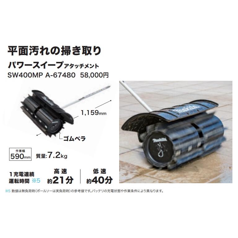 マキタ) パワースイープアタッチメント A-67480 SW400MP 長さ1159mm 