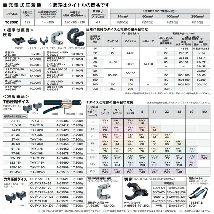 マキタ（makita） 六角圧縮ダイス CUダイス180〜200 A-69587 充電式