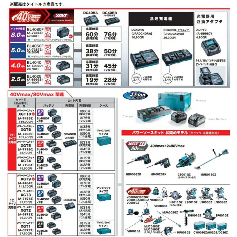 マキタ（makita） パワーソースキット XGT2 A-69733 バッテリBL4040x2