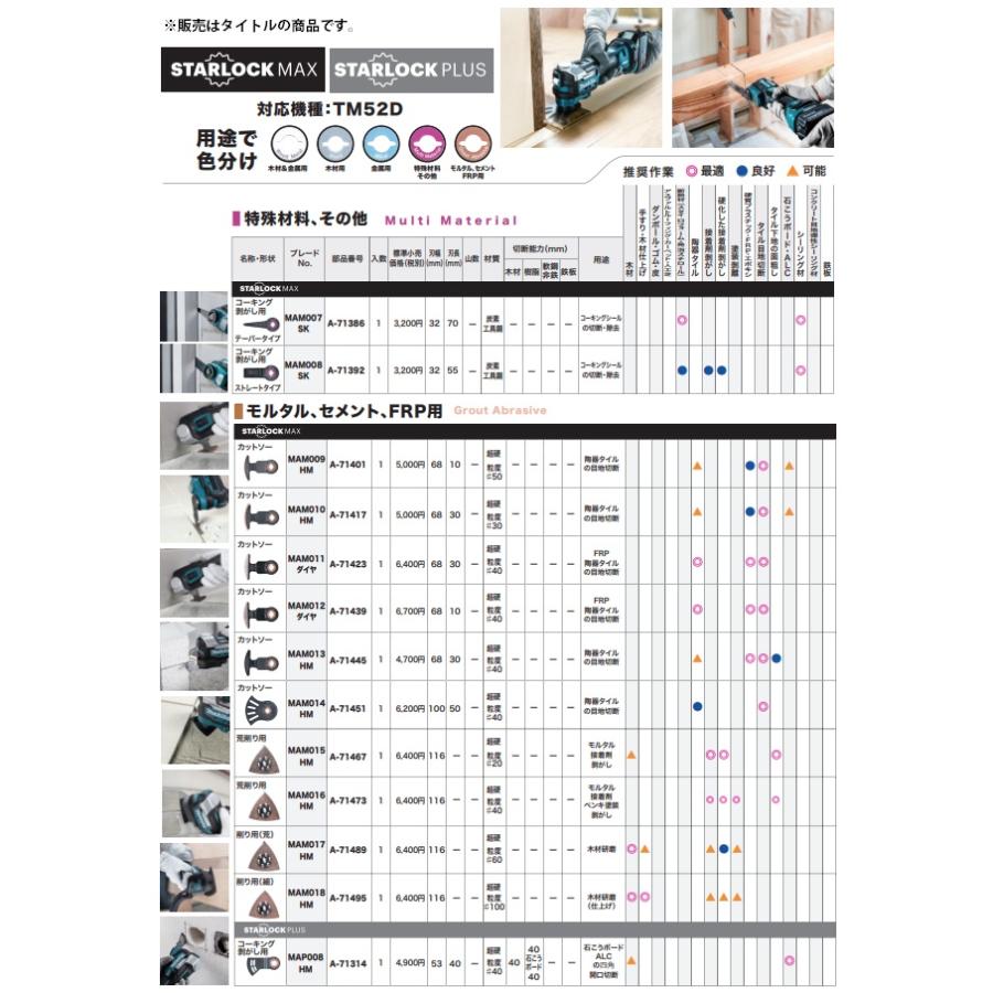 ゆうパケ可 (マキタ) モルタル・セメント・FRP用 削り用(細) A-71495 MAM018HM 超硬 粒度#100 STARLOCK MAX 対応機種:TM52D makita｜kanajin｜03