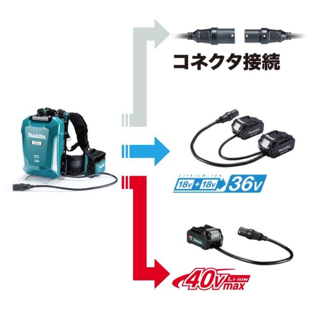 マキタ（makita） ポータブル電源ユニット PDC1200 A-71825 本体 