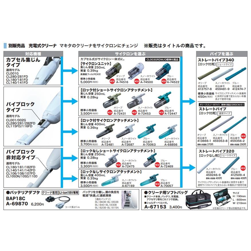在庫 マキタ ロックなしショートサイクロンアタッチメント A-72475 