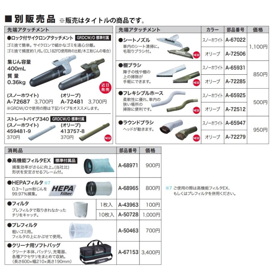 以上節約 完売 ハロウィン 小物 038 Lh 付け髭 つけひげ ハロウィーン パーティー 結婚式 二次会 余興 出し物 歓迎会 送迎会 Materialworldblog Com
