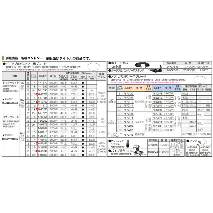 ＊完成＊a.mk様オーダー マキタ（makita） 【正規店】マキタ ポータブルバンドソー用ブレード A