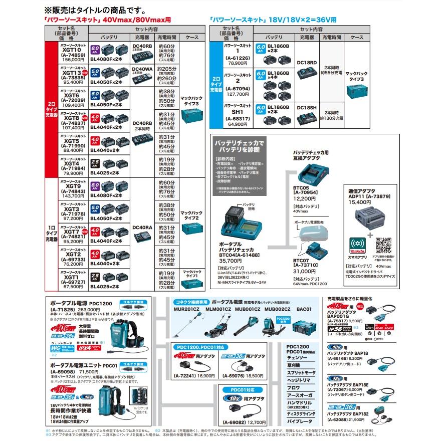 (マキタ) 40Vmaxパワーソースキット XGT13 A-73835 バッテリBL4050Fx2本+2口充電器DC40WA+マックパックタイプ3付 makita｜kanajin｜02