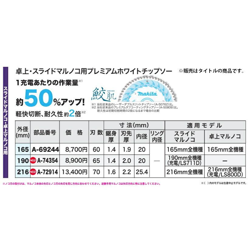 マキタ 特価 190mm 鮫肌 プレミアムホワイトチップソー A-74354 マキタ 特価 190mm 鮫肌 プレミアムホワイトチップソー A-74354