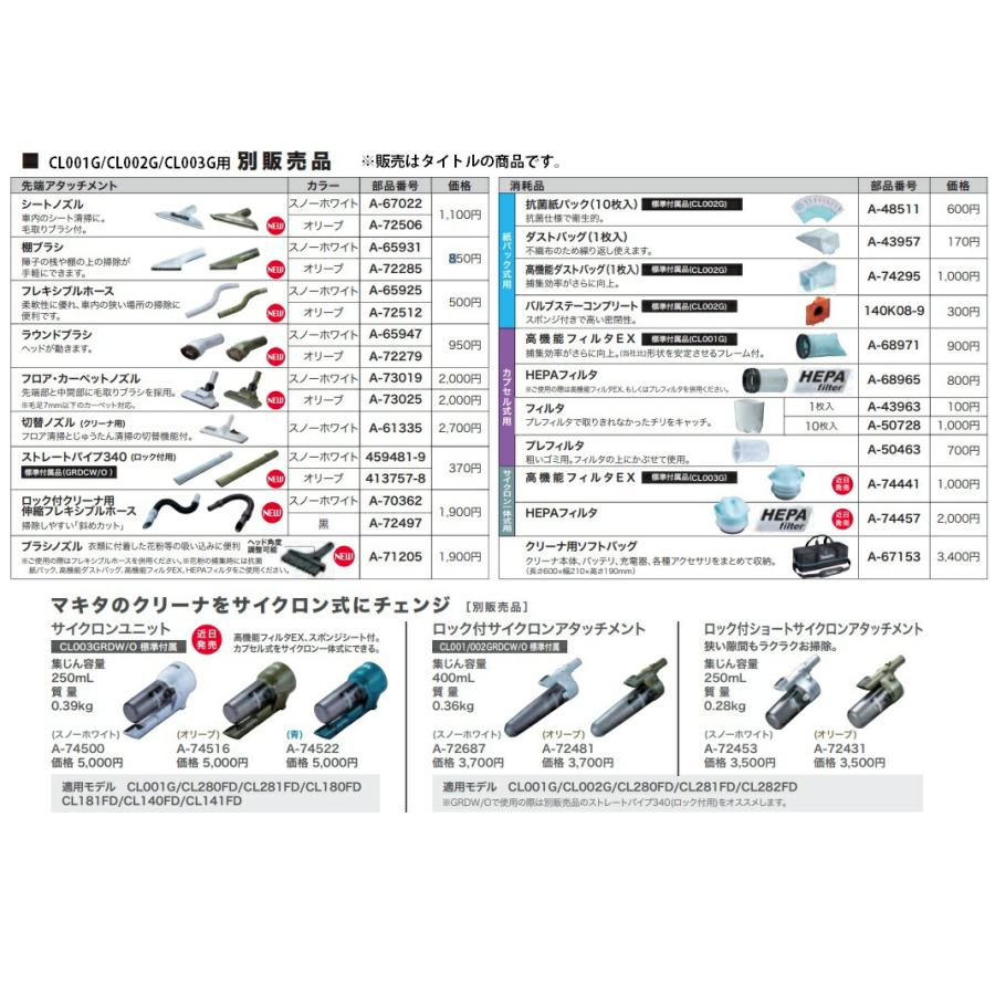 マキタ（makita） サイクロンユニット A-74500 スノーホワイト 集じん
