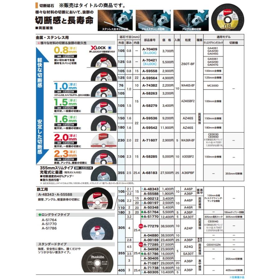 (マキタ) A-77279 切断砥石 鉄工用 A24P 両面補強 ロングライフタイプ 5枚入 外径305mm 厚さ4.0mm makita_1