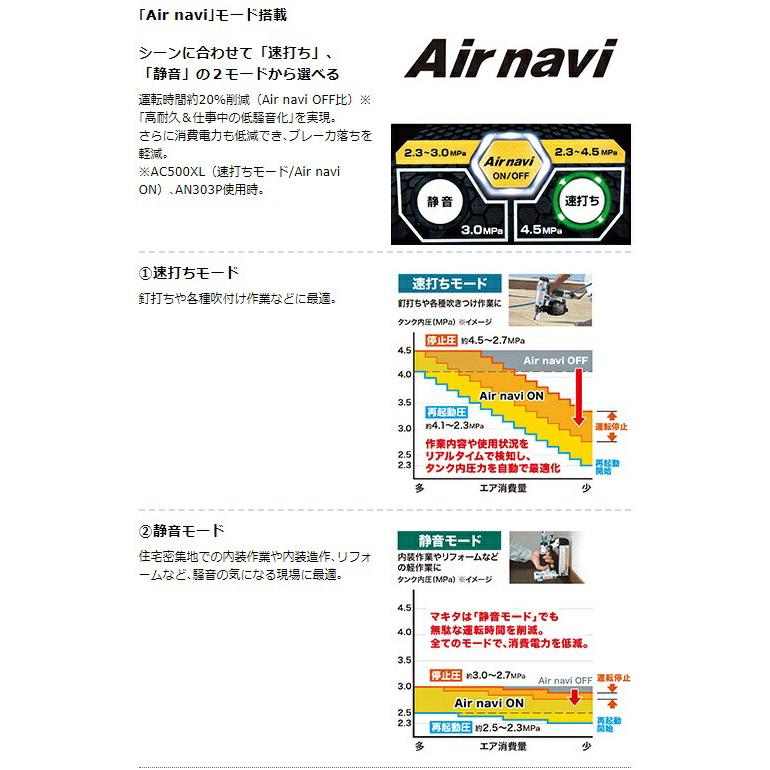 マキタ (マキタ) エアコンプレッサ AC500XLN 50/60Hz共用 タンク マキタ (マキタ) エアコンプレッサ AC500XLN 50/60Hz共用 タンク