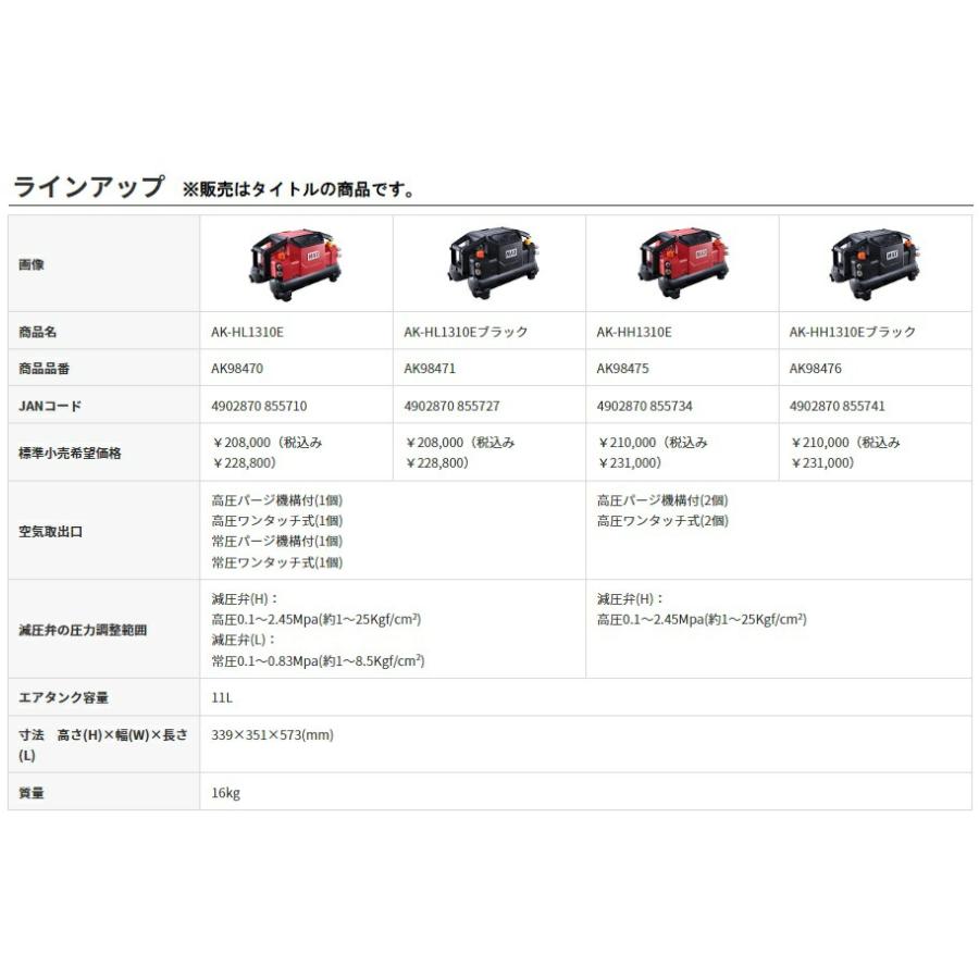 マックス 高圧エアコンプレッサ AK-HH1310E AK98475 タンク容量 マックス 高圧エアコンプレッサ AK-HH1310E AK98475 タンク容量