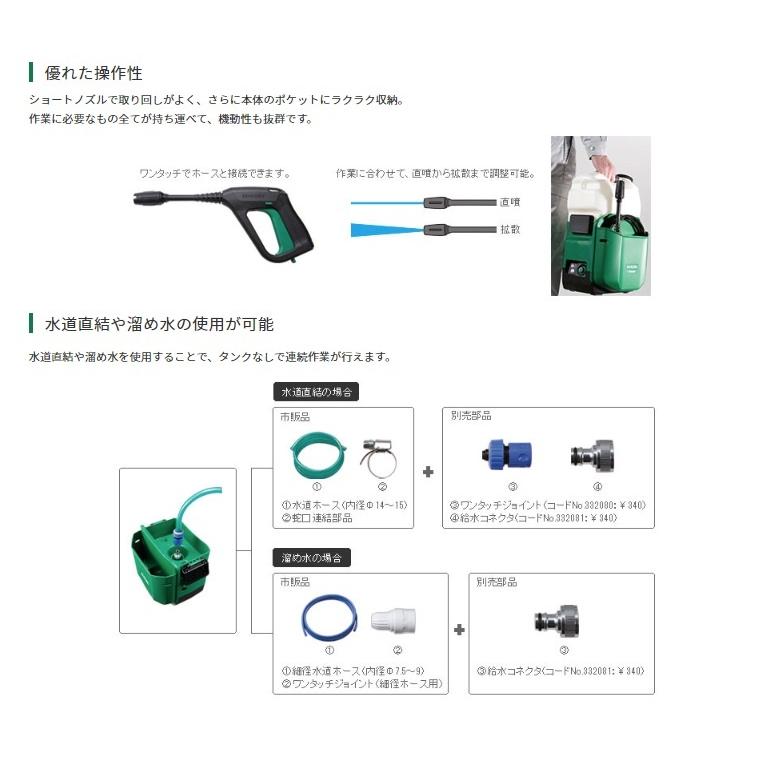 HiKOKI コードレス高圧洗浄機 AW18DBL(LXPZ) マルチボルト