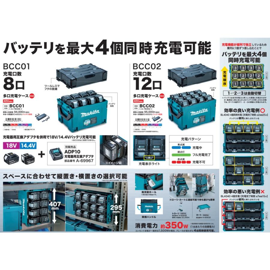 マキタ（makita） BCC01 40Vmax用 多口充電ケース 8口充電 A-78346