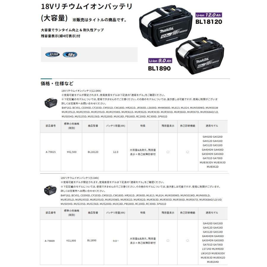 マキタ（makita） A-79809 純正品 リチウムイオンバッテリー BL1890