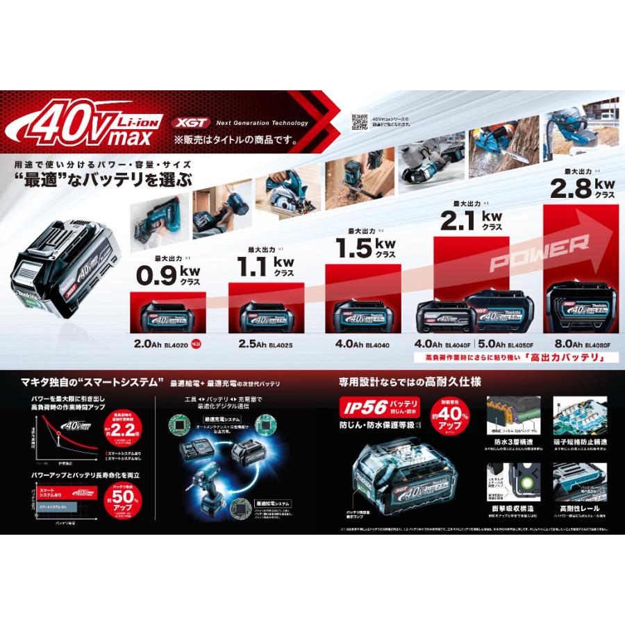 マキタ（makita） 40Vmax 2.0Ah リチウムイオンバッテリー BL4020 A