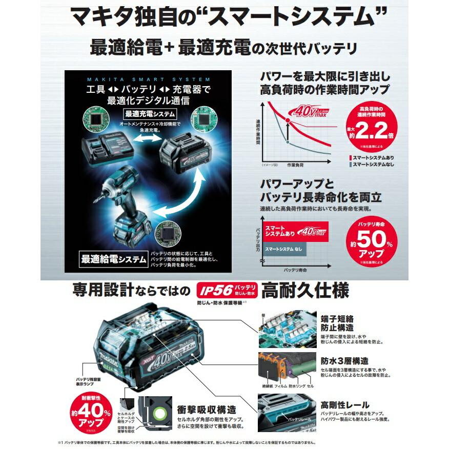 マキタ (マキタ) 40Vmax 4.0Ah リチウムイオンバッテリー マキタ (マキタ) 40Vmax 4.0Ah リチウムイオンバッテリー