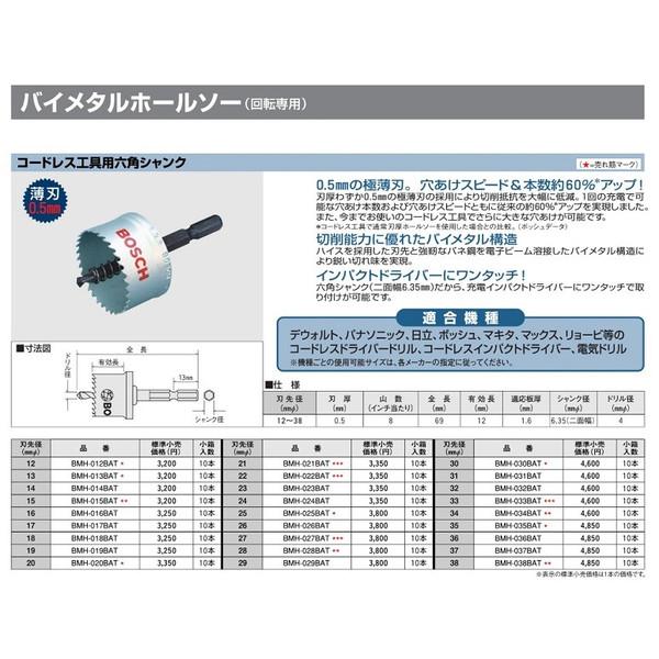 小型便 (ボッシュ) コードレス工具用六角シャンク BMH-017BAT 小箱入数10本 刃先径17mmφ 刃厚0.5mm 山数8 全長69mm 有効長12mm BOSCH ホルソー ホールソー｜kanajin｜02