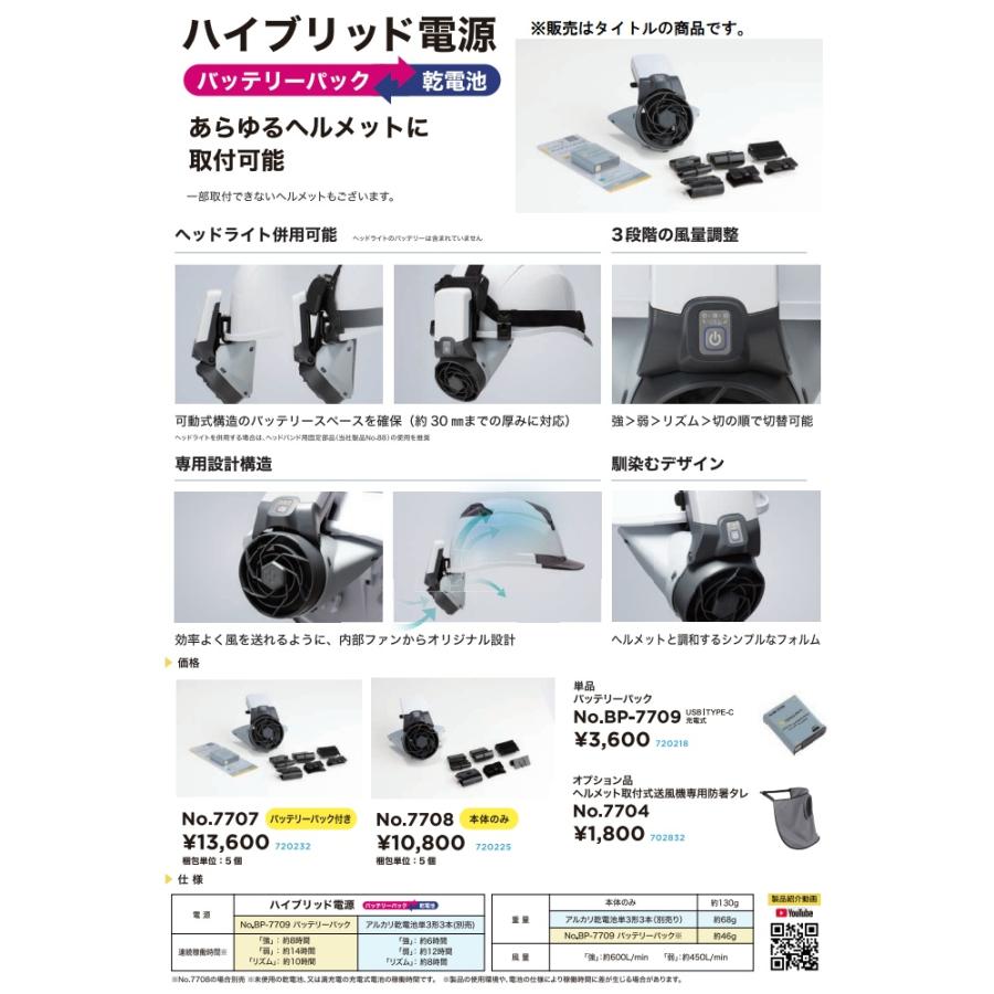 トーヨー No.BP-7709 バッテリーパック 適用品番No.7707・No.7708 TOYO