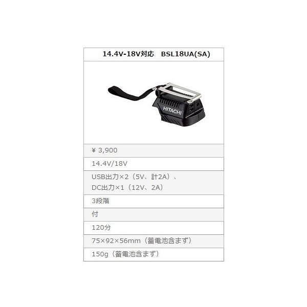 HiKOKI（ハイコーキ） 日立 USBアダプタ BSL18UA(SA) 入力電圧14.4V