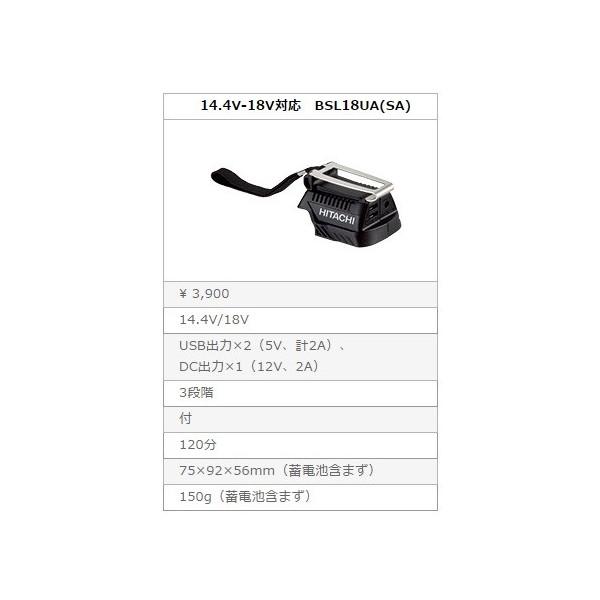 在庫 小型便 HiKOKI BSL18UA(SA) USBアダプタ 入力電圧14.4V/18V 質量150g 電池過放電保護付 日立 ハイコーキ セット品バラシ｜kanajin｜04
