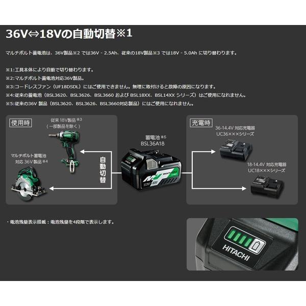 HiKOKI（ハイコーキ） 日立 マルチボルト蓄電池 BSL36A18 0037-1749