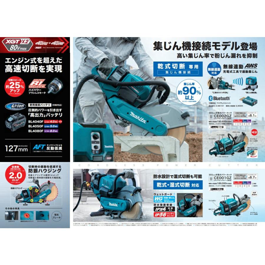 マキタ（makita） 355mm充電式パワーカッタ CE002GZ 本体のみ 
