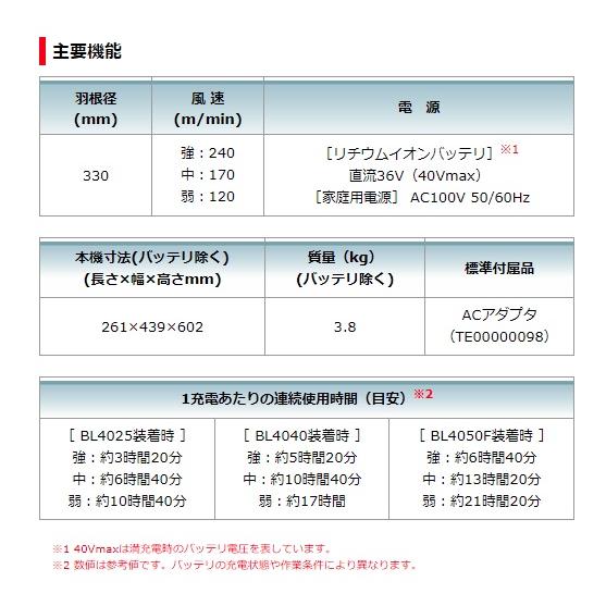 (マキタ) 充電式産業扇 CF002GZ 本体のみ 羽根径330mm 自動首振機能付 家庭用電源AC100V使用可能 40Vmax対応 makita 大型商品｜kanajin｜06