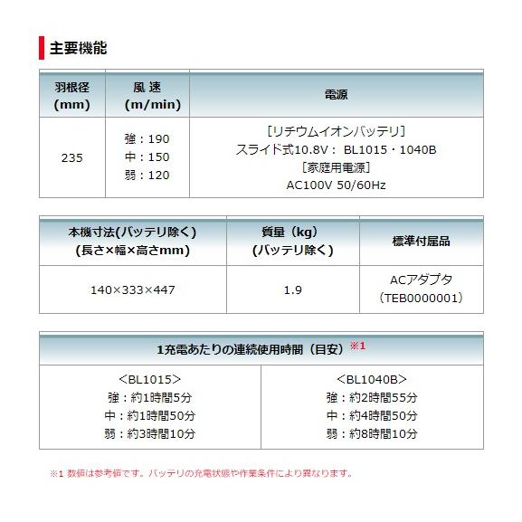 (マキタ) 充電式ファン CF202DZ 青 本体のみ 扇風機 AC100V使用可能 羽根径235mm キャリングハンドル 角度調整可能 10.8Vスライド式バッテリ対応 makita｜kanajin｜04