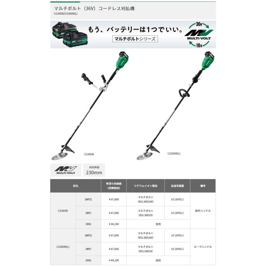【新品未使用】【直接】ハイコーキ 刈払機 CG36DB　WPZ　バッテリ充電器付 HiKOKI(ハイコーキ) 36Vコードレス刈払機 CG36DB(WPZ)の通販