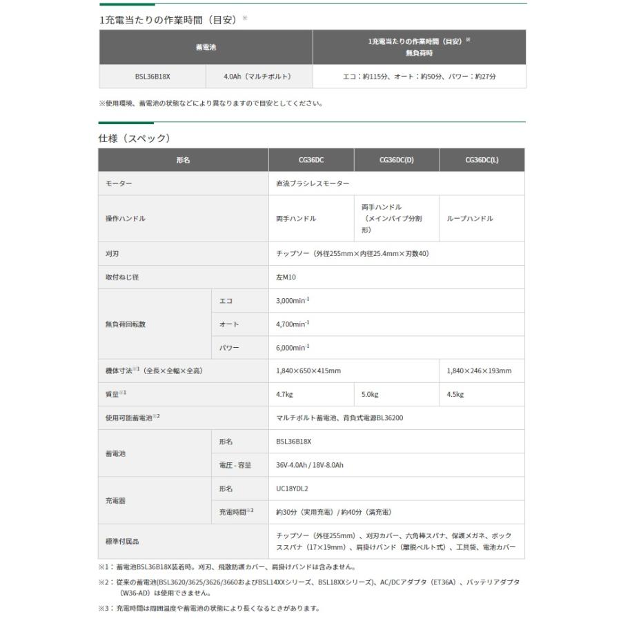 HiKOKI コードレス刈払機 CG36DC(L)(NN) ループハンドル 本体のみ 36V対応 ハイコーキ 日立 大型製品｜kanajin｜04